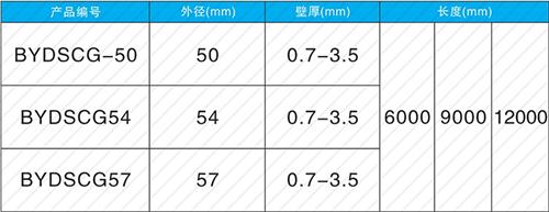 侯马钳压式声测管供应规格尺寸